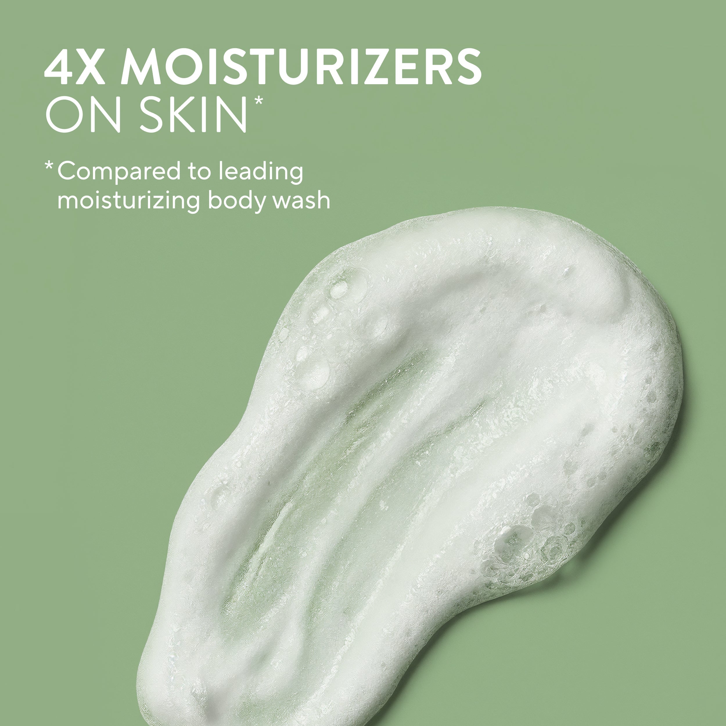 Moisturizing Body Wash Lily Milk and White Sage 22oz Classic Everyday Essential