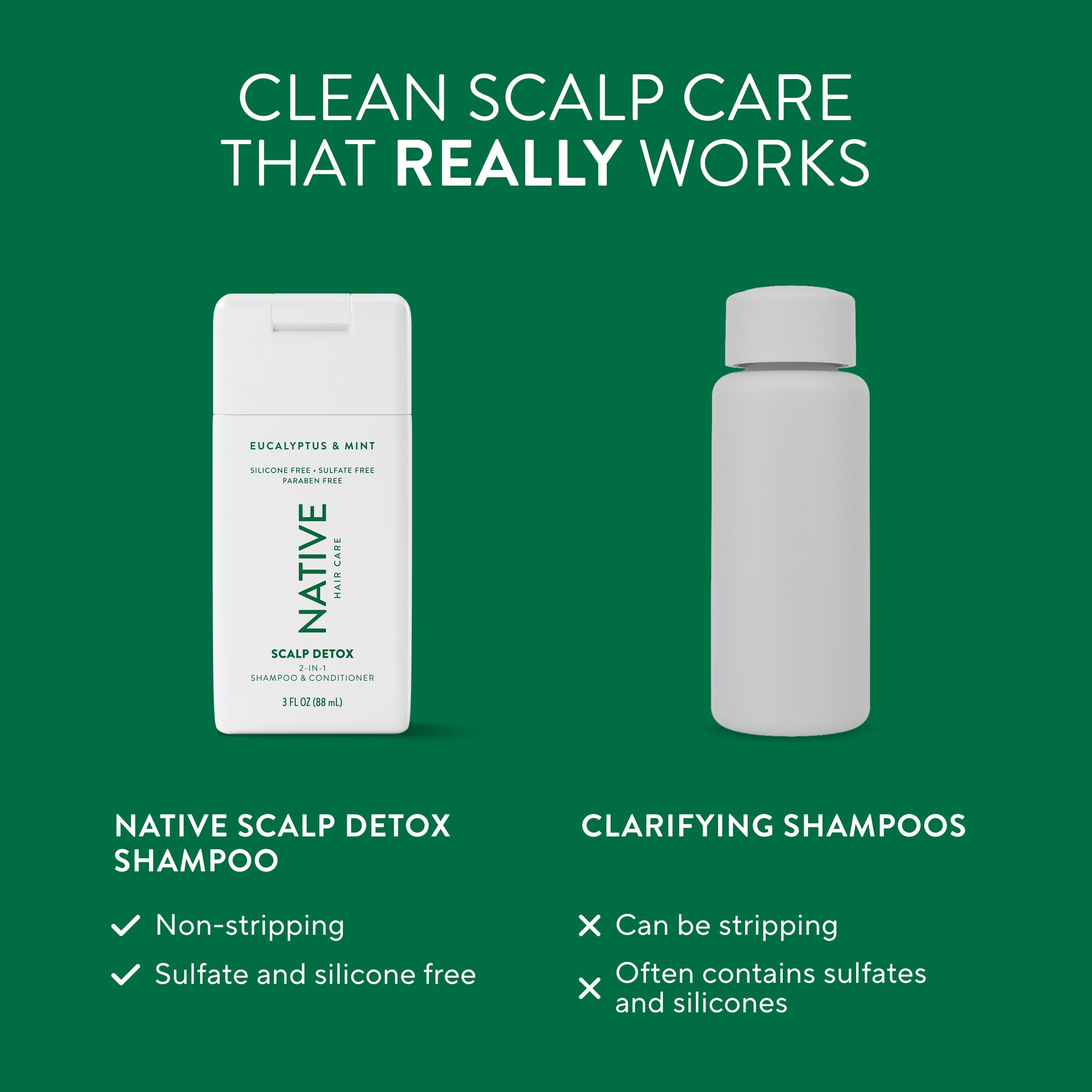 Mini Scalp Clarifying 2 in 1 Shampoo and Conditioner Eucalyptus and Mint 3oz Classic Everyday Essential