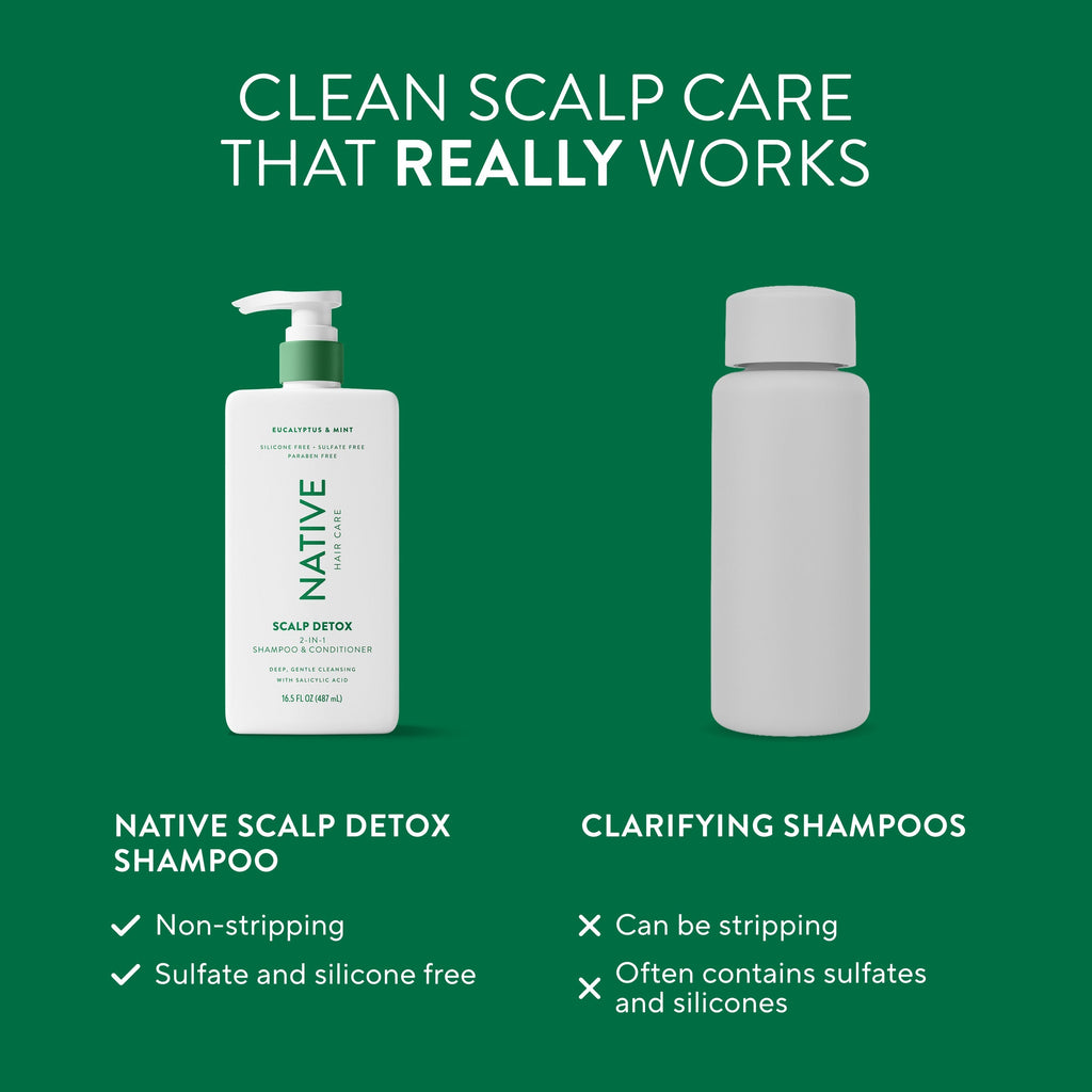Scalp Clarifying 2 in 1 Shampoo and Conditioner Eucalyptus and Mint 16.5oz Classic Everyday Essential