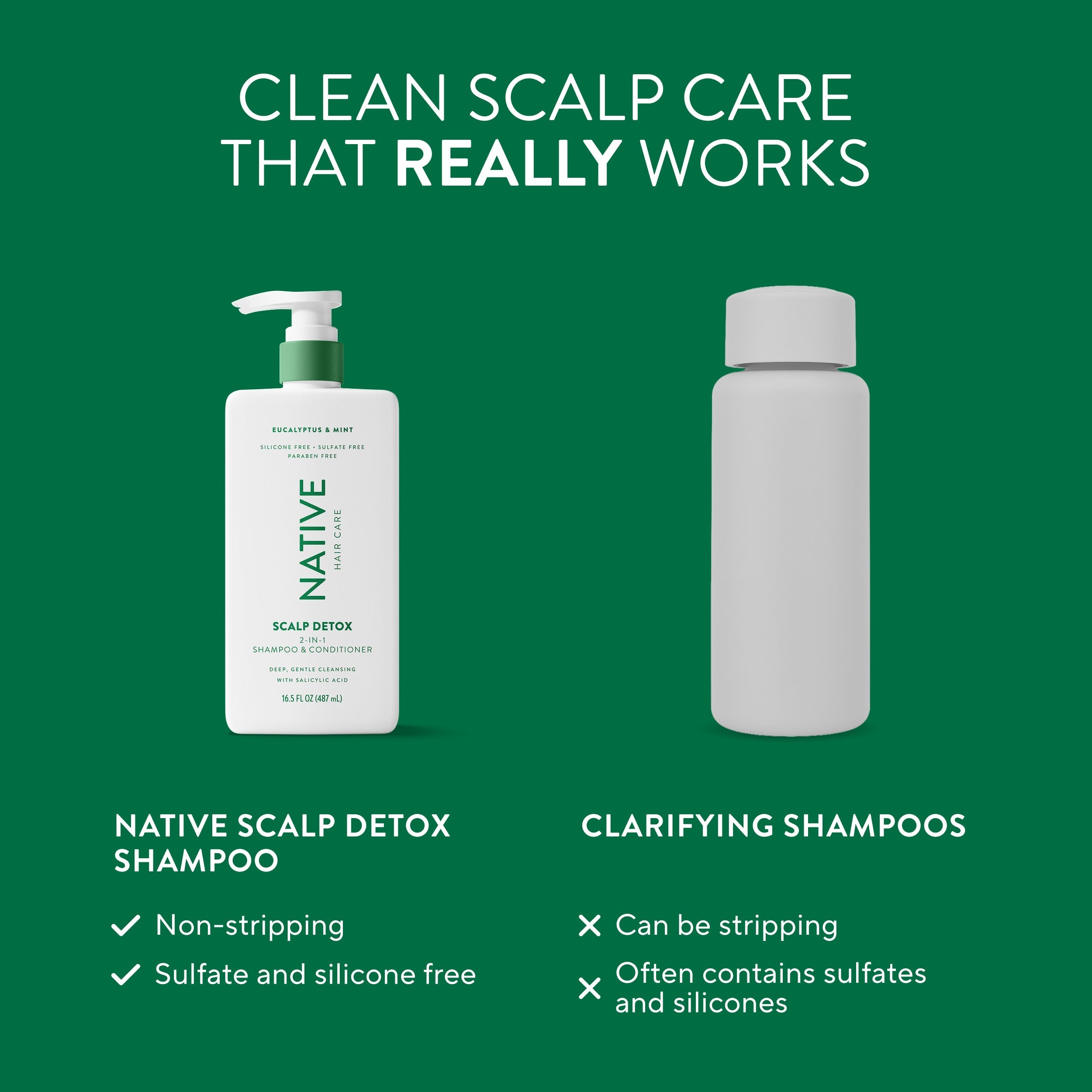 Scalp Clarifying 2 in 1 Shampoo and Conditioner Eucalyptus and Mint 16.5oz Classic Everyday Essential