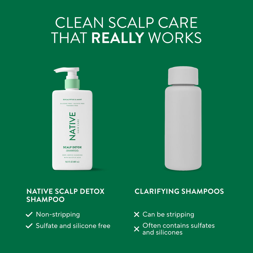 Scalp Clarifying Shampoo Eucalyptus and Mint 16.5oz Classic Everyday Essential