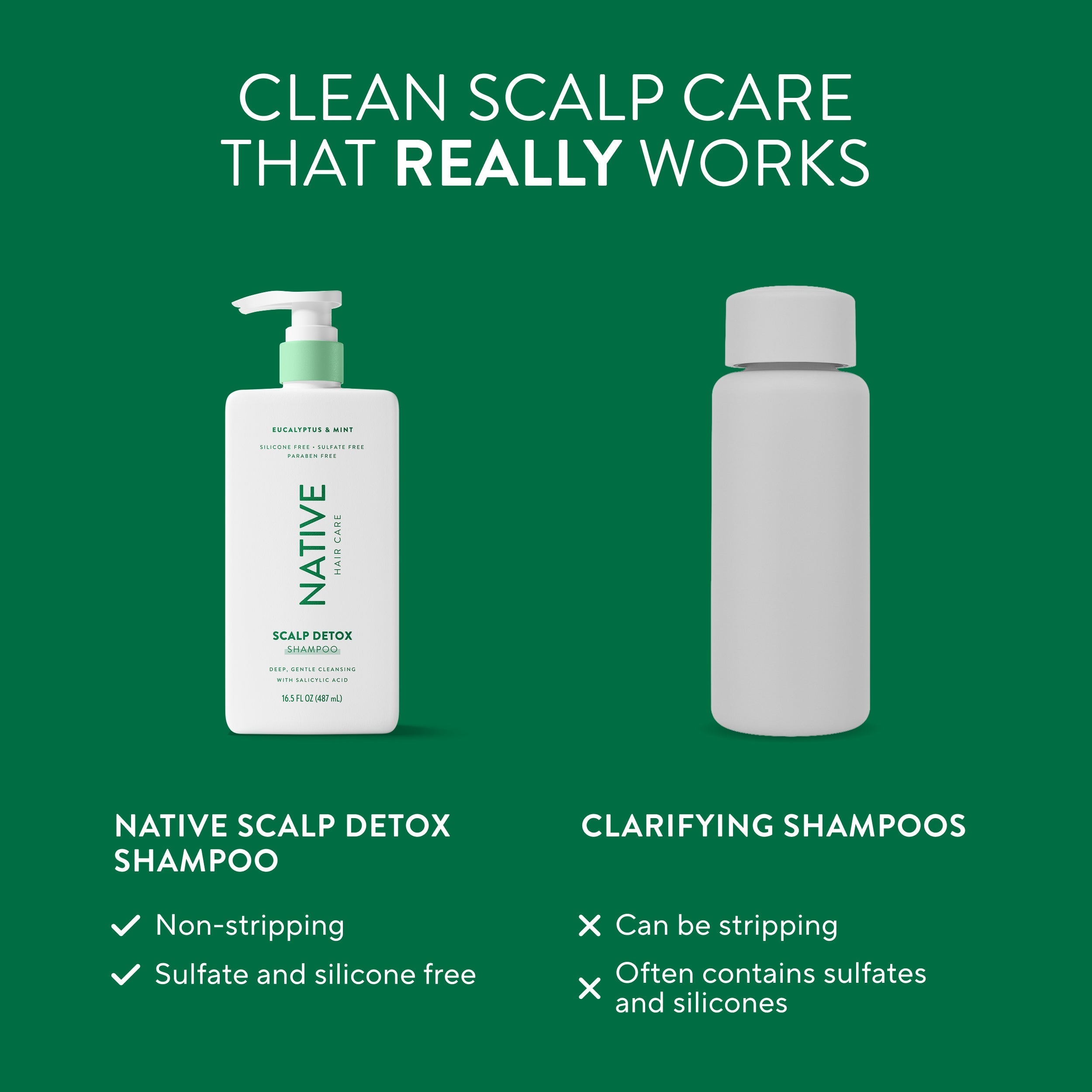 Scalp Clarifying Shampoo Eucalyptus and Mint 16.5oz Classic Everyday Essential