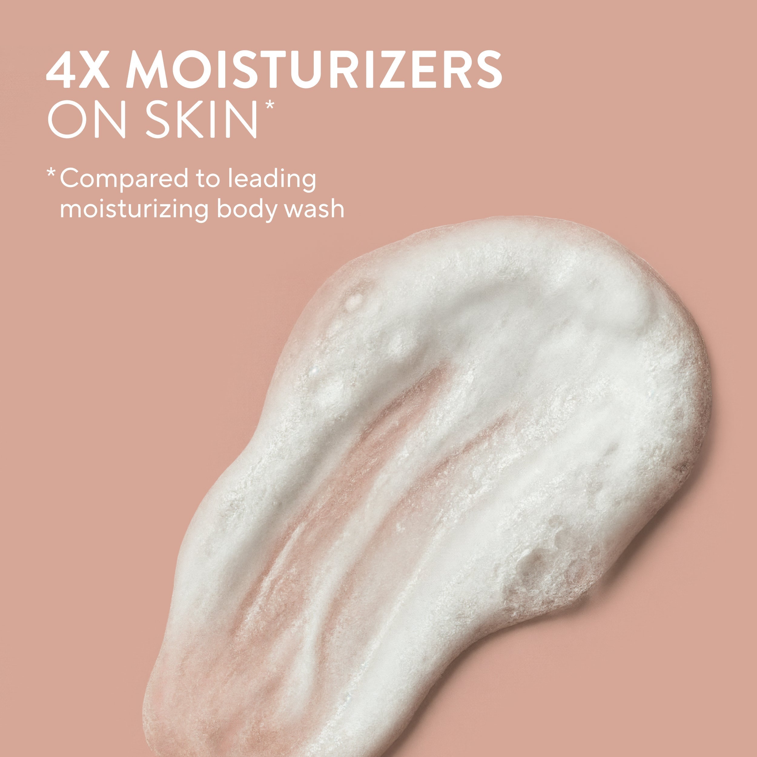 Moisturizing Body Wash Peach and Orange Blossom 22oz Classic Everyday Essential